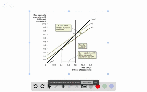 in-figure-1213-on-page-414-the-economy-is-initially-in-equilibrium-at-point-a-aggregate-expenditure-