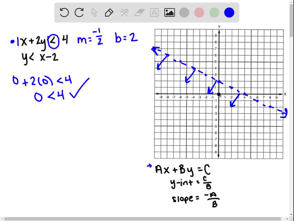 solved-in-the-following-exercises-solve-each-system-by-graphing-x-2-y