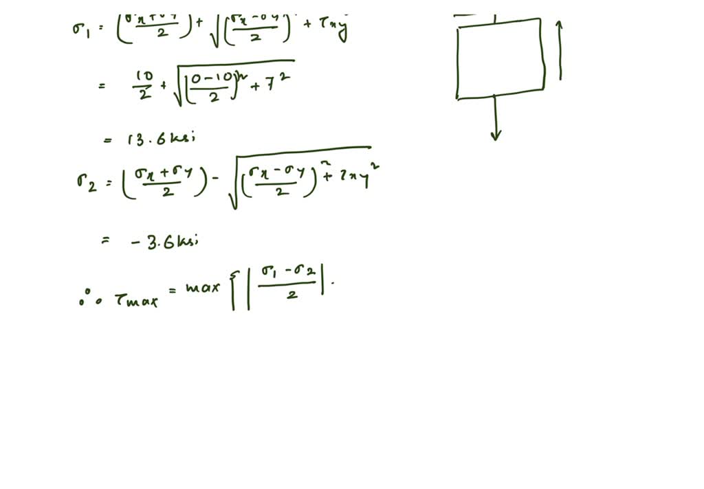 SOLVED: For The State Of Plane Stress Shown, Determine The Maximum ...