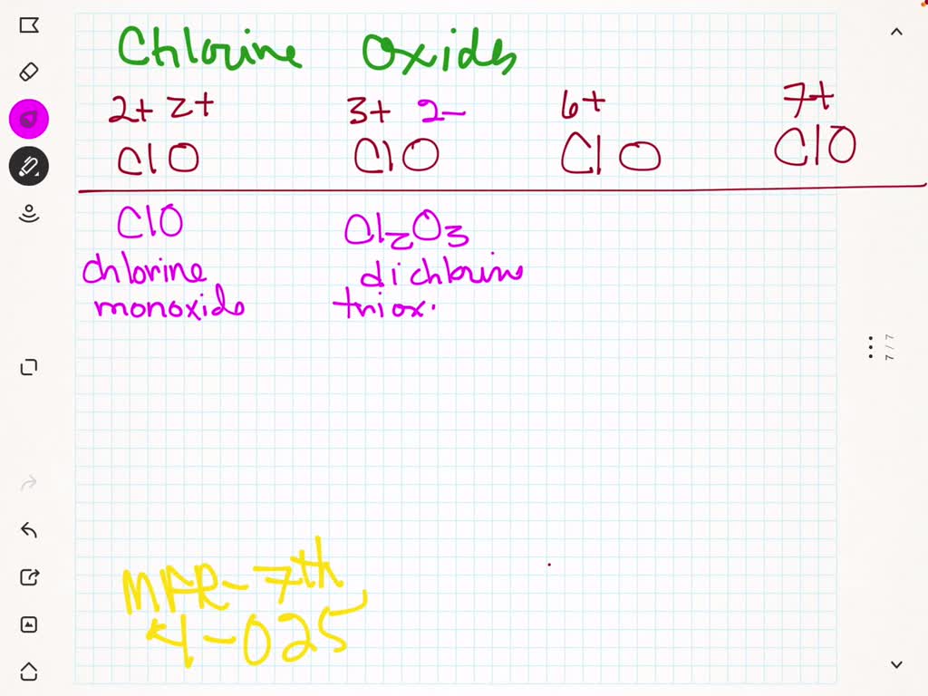 SOLVEDChlorine can have several different oxidation numbers ranging in