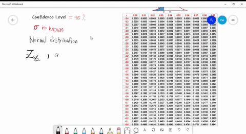 using-correct-distributionassume-that-we-want-to-construct-a-confidence-interval-do-one-of-the-follo
