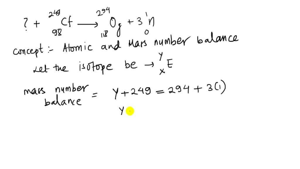 write the atomic number of transuranium elements