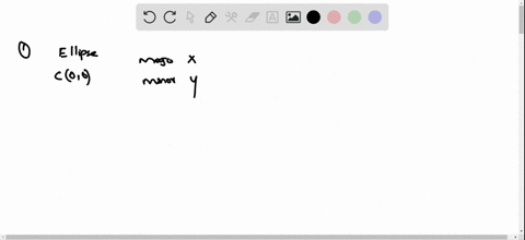 determine-which-of-the-following-equations-could-possibly-have-the-given-graph-beginaligned-3-x23-y2