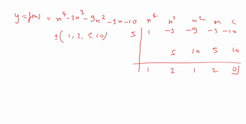 find-only-the-rational-zeros-of-the-function-fxx4-3-x3-9-x2-3-x-10