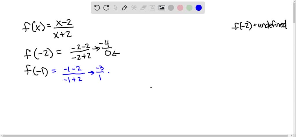 Solved:for Each Of The Following Functions, Evaluate: F(-2), F(-1), F(0 