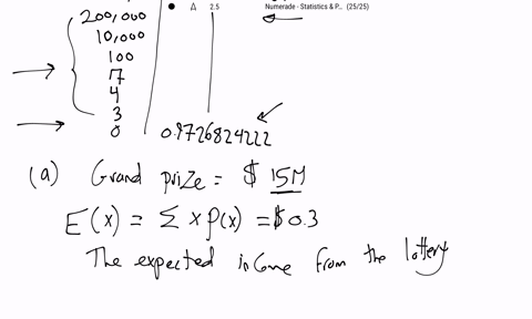 powerball-is-a-multistate-lottery-the-following-probability-distribution-represents-the-cash-prizes-