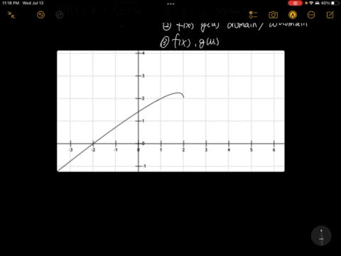 Chapter 1, Functions and Models Video Solutions, Calculus: Early ...