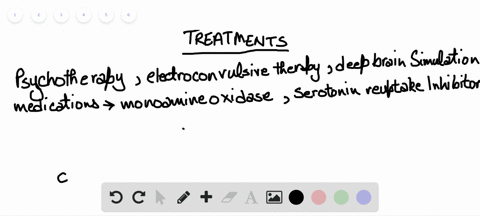what-treatment-options-are-available-for-an-individual-diagnosed-with-major-depression-a-blood-press