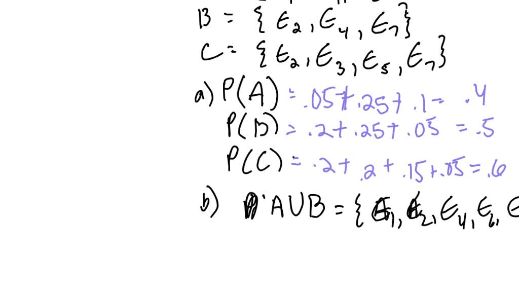 SOLVED:A And B Are Two Events Of A Sample Space On Which A Probability ...