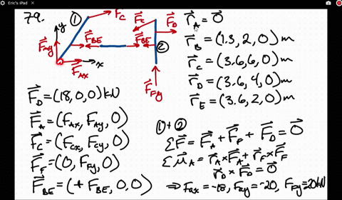 for-the-frame-and-loading-shown-determine-the-components-of-all-forces-acting-on-member-a-b-c