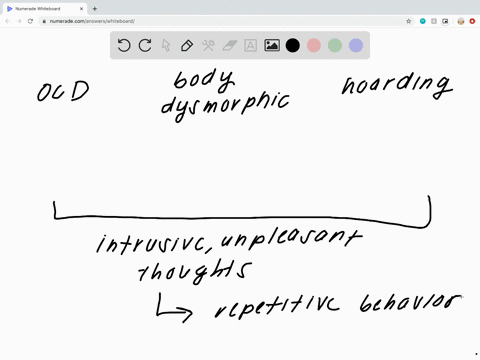 discuss-the-common-elements-of-each-of-the-three-disorders-covered-in-this-section-obsessivecompulsi