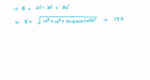 let-a-and-vecb-be-the-two-vectors-of-magnitude-10-unit-each-if-they-are-inclined-to-the-x-axis-at-an