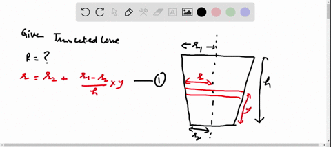 a-material-of-resistivity-rho-is-formed-into-a-solid-truncated-cone-of-height-h-and-radii-r_1-and--4
