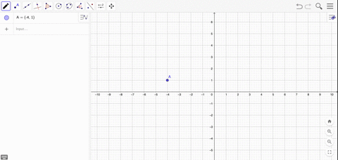 sketch-the-lines-through-the-given-point-with-the-indicated-slopes-make-the-sketches-on-the-same-s-2