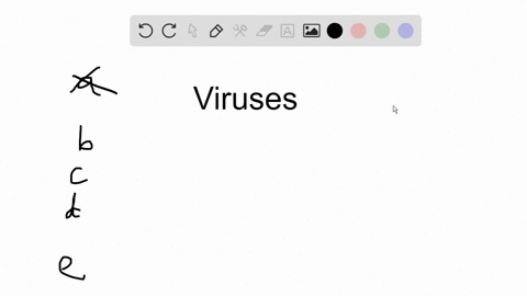 SOLVED:Classification of viruses is based on all of the following ...