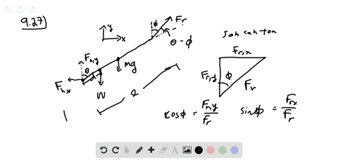 iii-a-uniform-rod-ab-of-length-50-m-and-mass-m-38-kg-is-hinged-at-a-and-held-in-equilibrium-by-a-lig