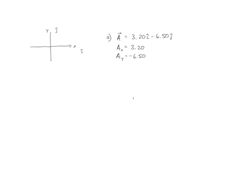 in-each-case-find-the-x-and-y-components-of-vector-veca-a-overrightarrowboldsymbola320-hatimath-650-