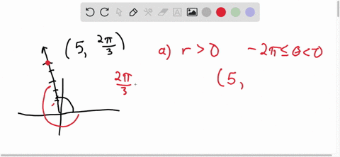 plot-each-point-given-in-polar-coordinates-and-find-other-polar-coordinates-r-theta-of-the-point--17