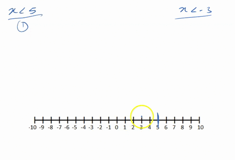 solve-each-compound-inequality-graph-the-solution-set-and-write-it-using-interval-notation-x5-text-3