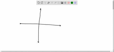 give-an-example-of-a-function-that-is-one-to-one-on-the-entire-real-number-line-2