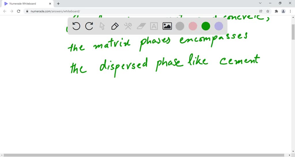 SOLVED:(a) What is the distinction between matrix and lispersed phases ...