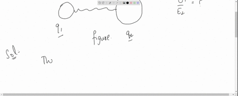 two-spherical-conductors-of-radii-r_1-and-r_2-are-separated-by-a-distance-much-larger-than-the-radiu