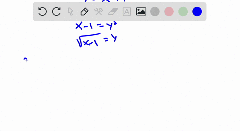 find-f-1-and-verify-that-leftf-circ-f-1rightxleftf-1-circ-frightxx-fxx21-quad-x-geq-0