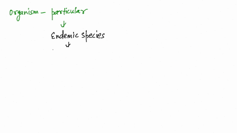 fill-in-the-blanks-in-each-question-organisms-that-are-found-only-in-a-particular-area-are-called-__