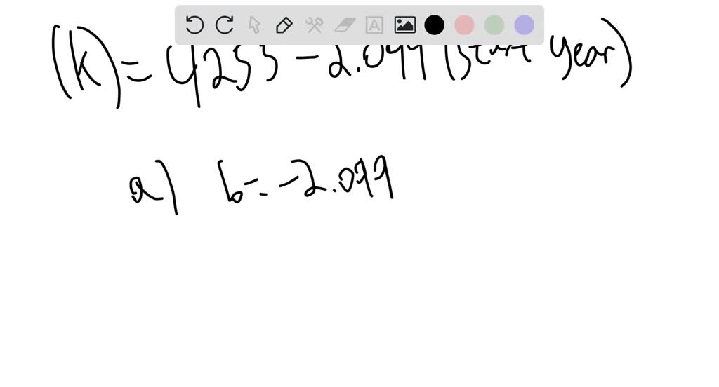 solved-the-equation-for-the-regression-line-relating-the-salary-and-the