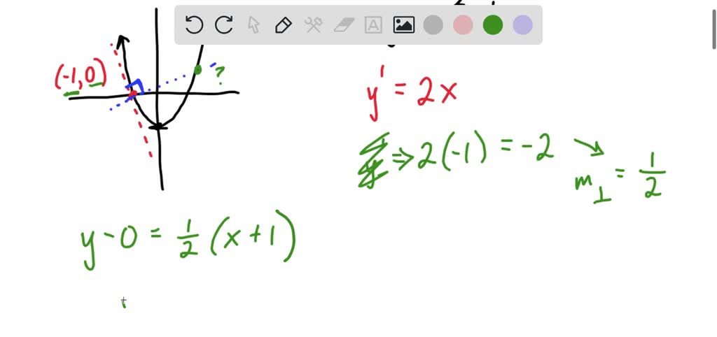 SOLVED:Where does the normal line to the parabola y=x^2-1 at the point ...