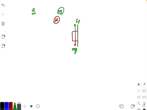 a-cart-moves-with-acceleration-a-along-the-horizontal-so-that-a-mass-mathrmm-pressing-against-it-on-