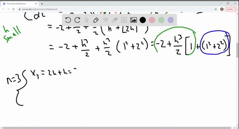 the-solution-to-the-initial-value-problem-fracd-yd-xxy22-quad-y0-2-crosses-the-x-axis-at-a-point-in-