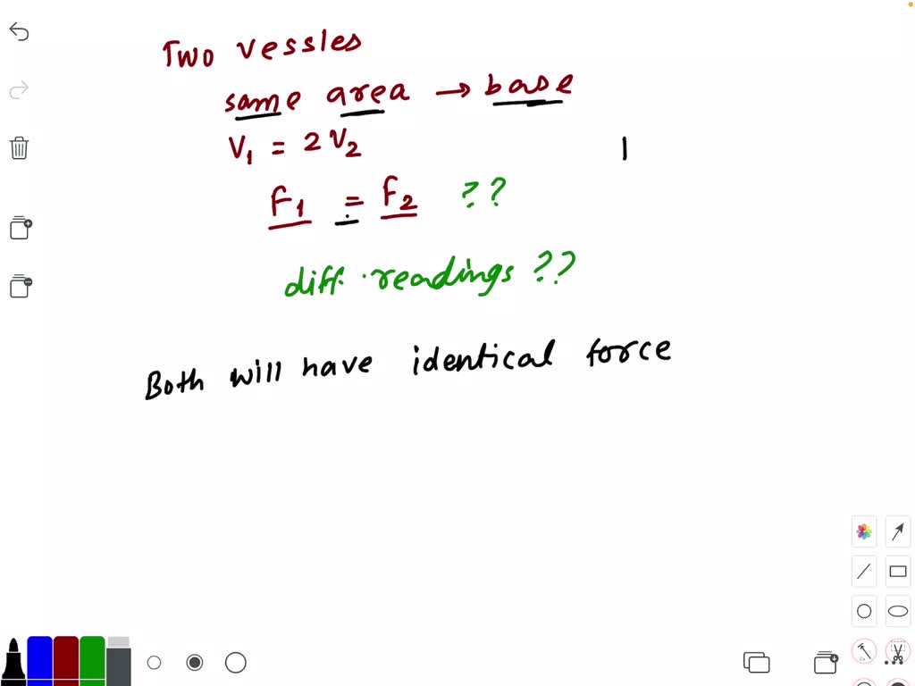 SOLVEDTwo vessels have the same base area but different shapes. The first vessel takes twice