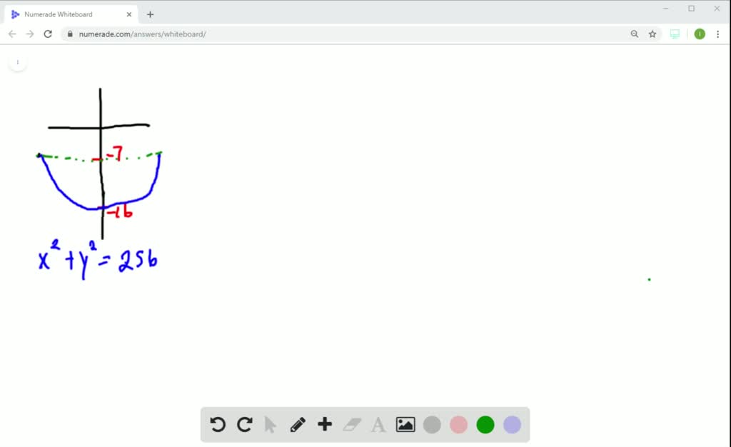 Designing a wok You are designing a wok frying pan that will be shaped