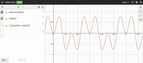with-a-graphing-calculator-plot-y_1sin-4-x-sin-2-x-y_2sin-6-x-and-y_3frac12cos-2-x-cos-6-x-in-the--2