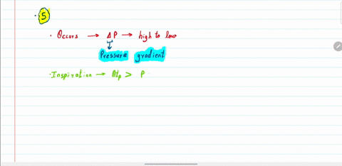 fill-up-the-blanks-in-the-following-paragraph-by-selecting-the-correct-option-the-movement-of-air-in