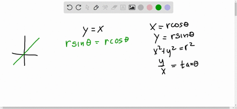 convert-the-equations-given-in-rectangular-coordinates-to-equations-in-polar-coordinates-yx-2