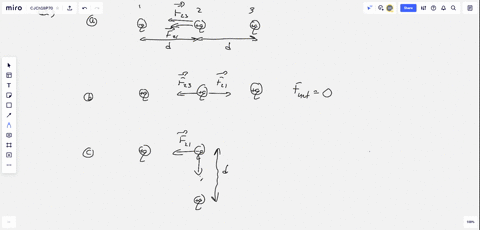 the-drawings-show-three-charges-that-have-the-same-magnitude-but-different-signs-in-all-cases-the-di
