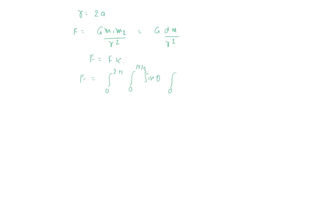 Solved The Magnitude Of The Gravitational Force Exerted On A Unit Mass At X Y Z By A Point