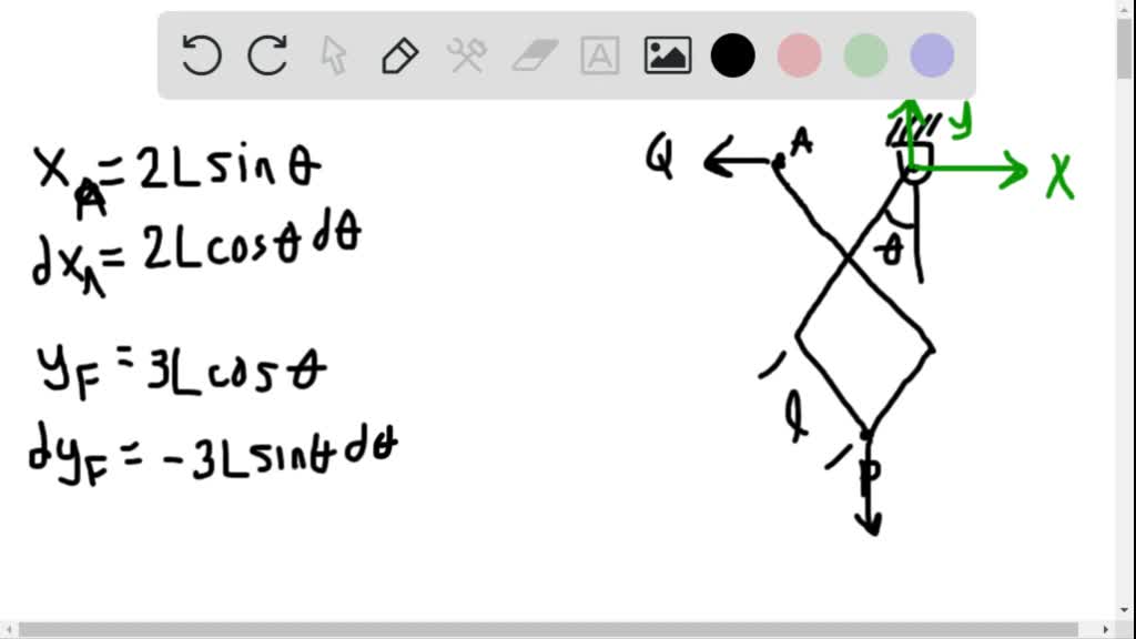 solved-the-mechanism-shown-is-acted-upon-by-the-force-p-derive-an