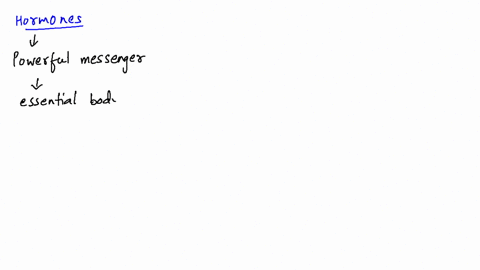 what-is-the-definition-of-a-hormone-how-do-hormones-reach-their-target-cells-why-are-only-certain-ce