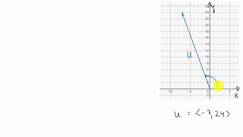 find-the-magnitude-and-direction-angle-for-each-vector-round-angle-measures-to-the-nearest-tenth-a-8