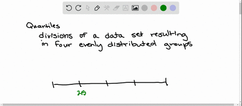 define-quartile