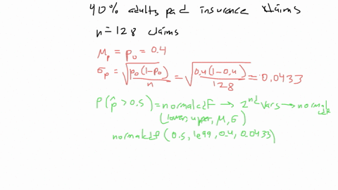 do-you-try-to-pad-an-insurance-claim-to-cover-your-deductible-about-40-of-all-us-adults-will-try-t-2
