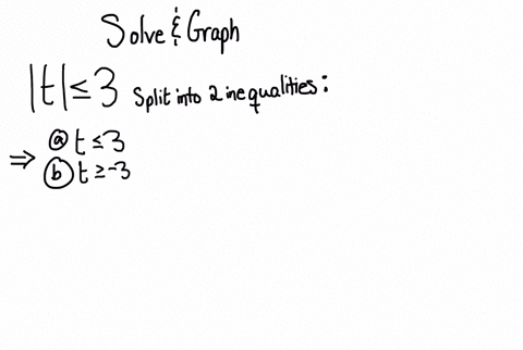 solve-the-absolute-value-inequalities-graph-the-solution-set-and-write-the-solution-in-interval-no-3