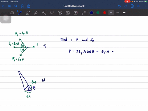 the-three-bars-are-pinned-together-and-subjected-to-the-load-mathbfp-if-each-bar-has-a-cross-section