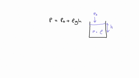 the-system-in-fig-mathrmp-218-is-at-20circ-mathrmc-if-atmospheric-pressure-is-10133-mathrmkpa-and-2