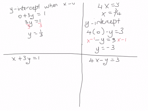 graphically-find-the-point-leftx_1-y_1right-which-lies-on-both-lines-x3-y1-and-4-x-y3-that-is-graph
