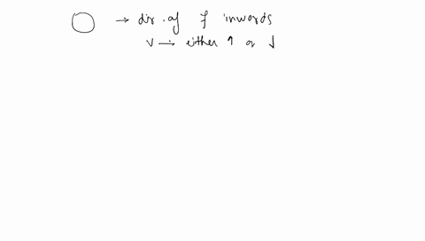 a-positively-charged-particle-undergoes-circular-motion-in-the-plane-of-the-drawing-in-figure-p2034-