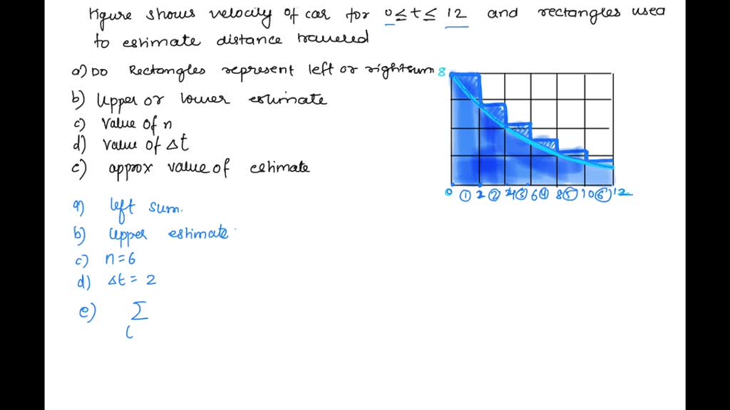 SOLVED: Figure 5.11 shows the velocity of a car for 0 ≤t ≤12 and the ...